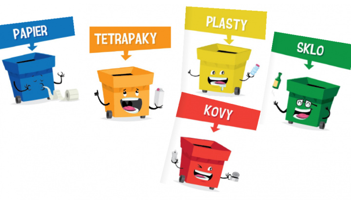 Fotka - Úroveň vytriedenia komunálneho odpadu za rok 2025