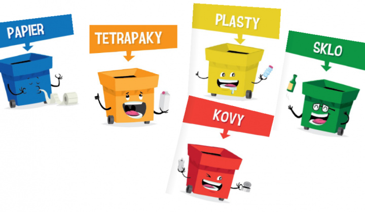 Fotka - Úroveň vytriedenia komunálneho odpadu za rok 2025